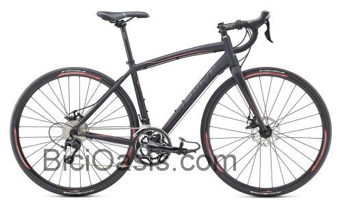 Fuji Finest 1.1 ficha técnica y opiniones